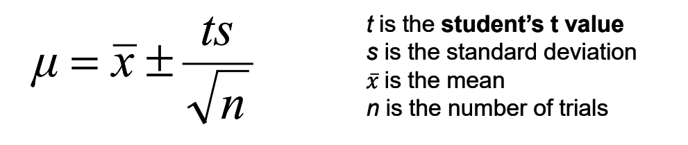 <p>At some level of confidence, a range of values that include the true population mean.</p>