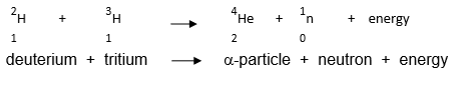 <p>Is the process where two lighter atomic nuclei combine to form a heavier nucleus, releasing energy in the process.</p>