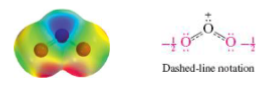 <p>Reflect the average overall delocalization</p>