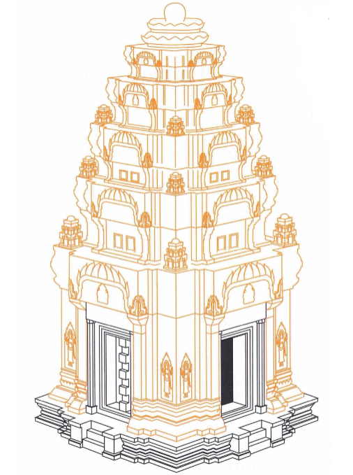 <p>a Hindu sanctuary defined by a square cella which housed a statue of a divinity. the cella was accessed by a single door to the east, the sanctuary’s tower rises in five receding levels, the topmost taking the form of a lotus blossom</p>