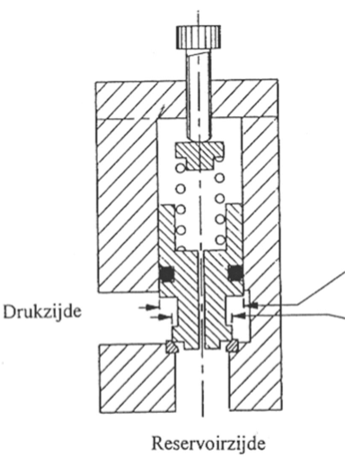 <p></p>