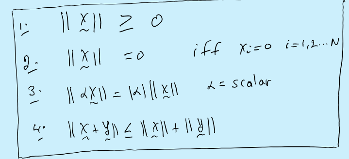 <p>Measures of size of vectors</p><p>||x||</p>