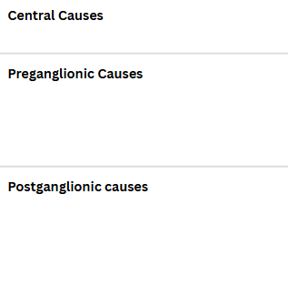 <p>Horner’s Syndrome - Lesion Location and Causes</p>