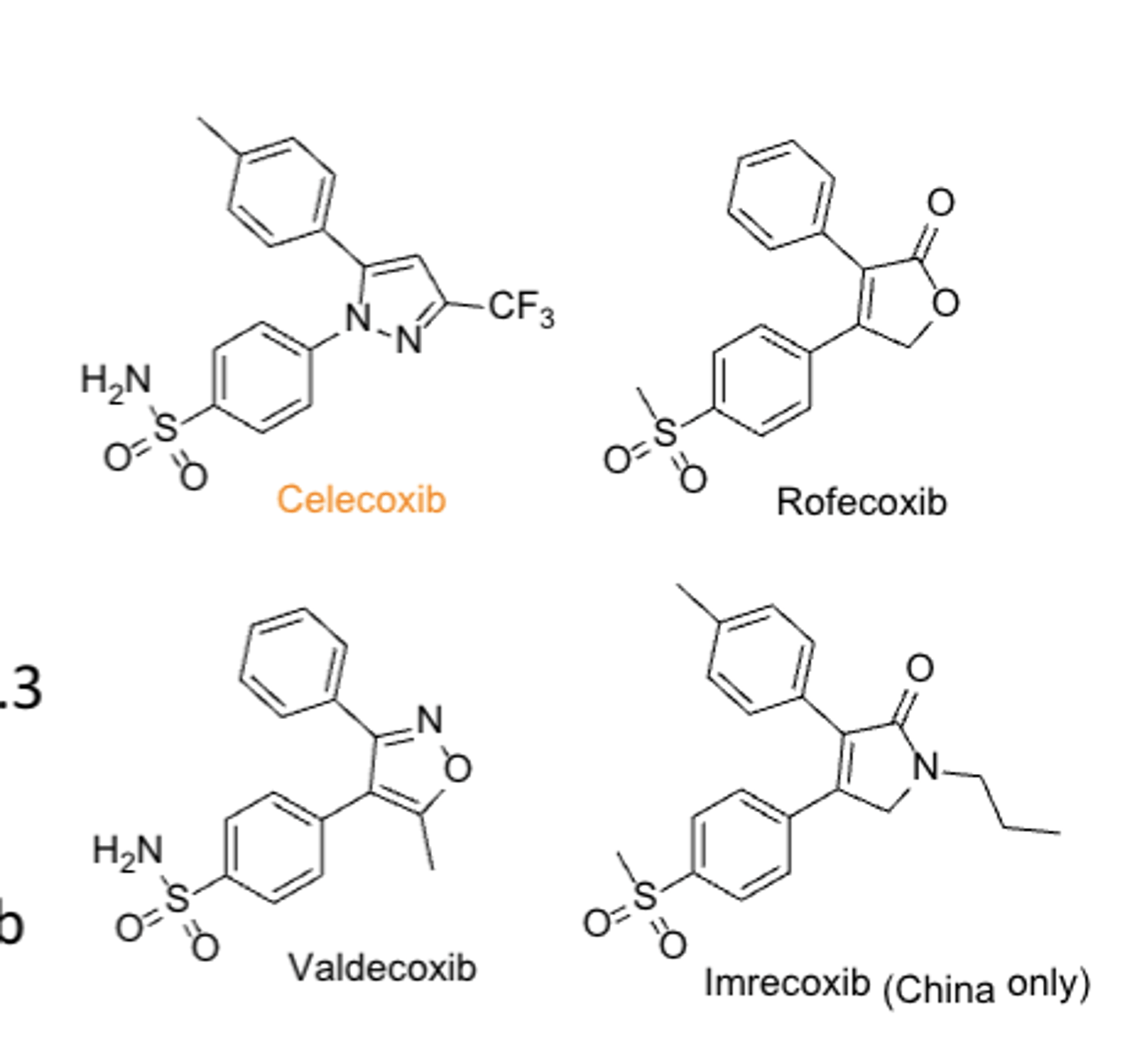 <p>- selective for inhibition of COX2</p><p>- celecoxib (first COX2 selective inhibitor)</p>