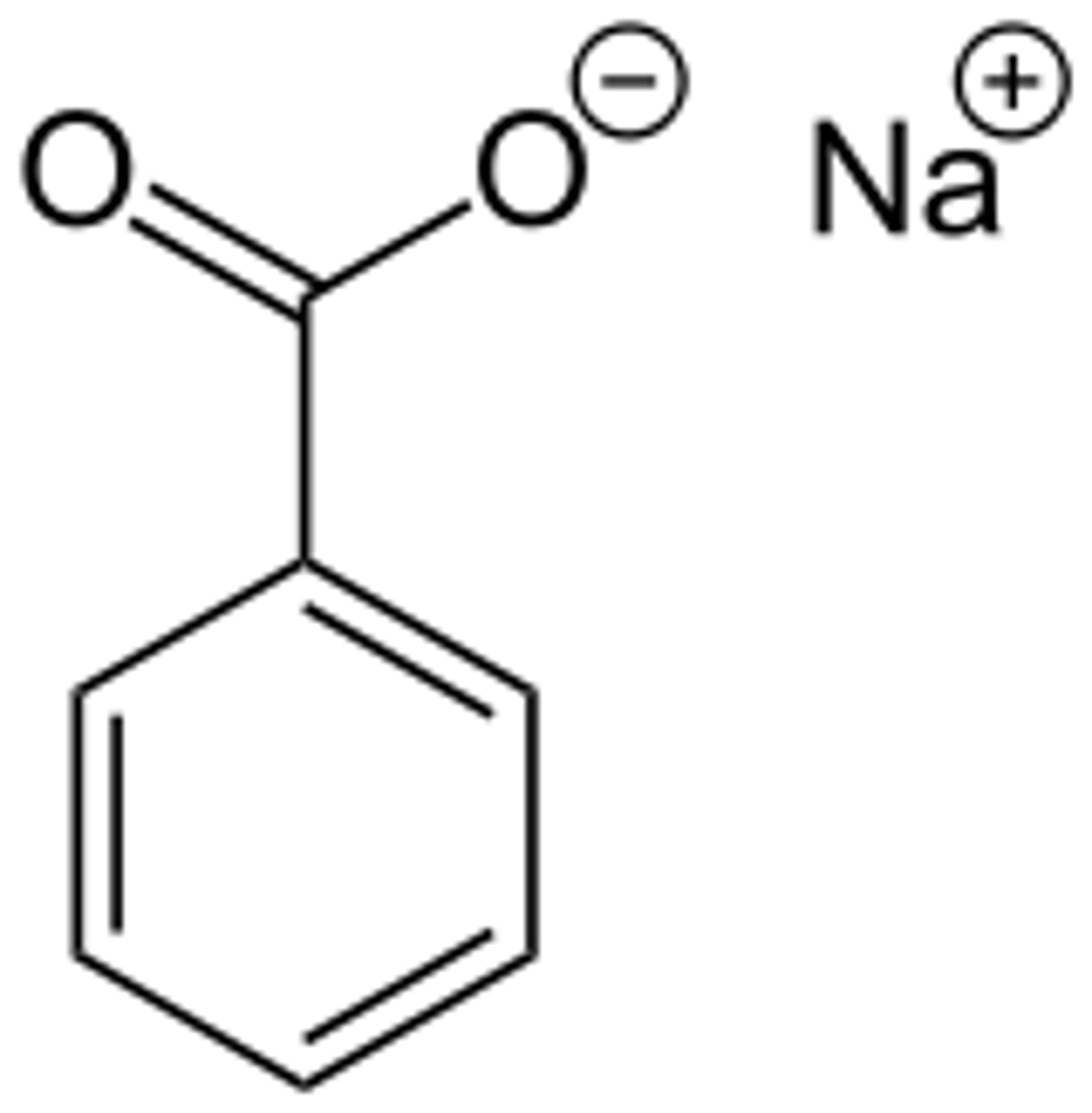 <p>Sodium benzoate is more polar because of the ionic ONa bond, so it is more likely to dissolve in water</p>