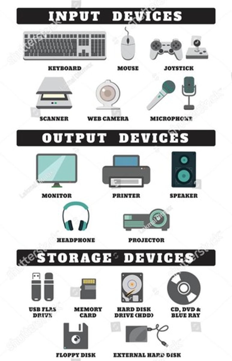 <p>Links various hardware pieces and transfers data from one location to another, providing connectivity for data, voice, and video.</p>
