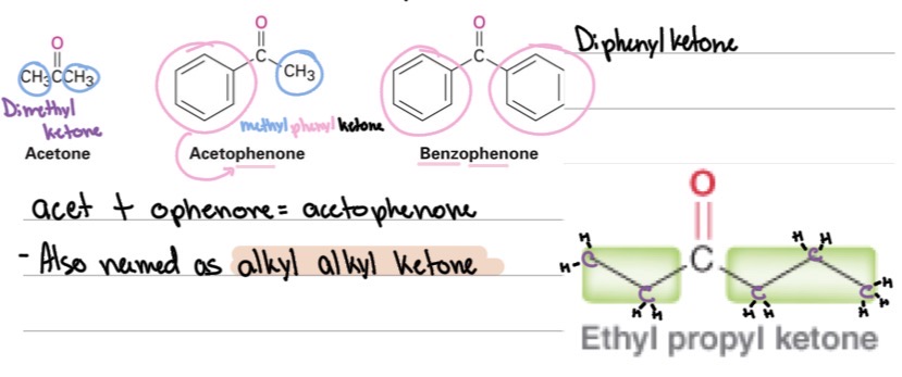 <p>Ketones IUPAC:</p><ul><li><p>Find the longest chain with the ?.</p></li><li><p>Replace -e with ?→ e.g., propane → ?.</p></li><li><p>Number so the carbonyl gets the lowest number.</p></li></ul><p>Common names: Name the two alkyl groups alphabetically + ? (e.g., methyl ethyl ketone).</p>