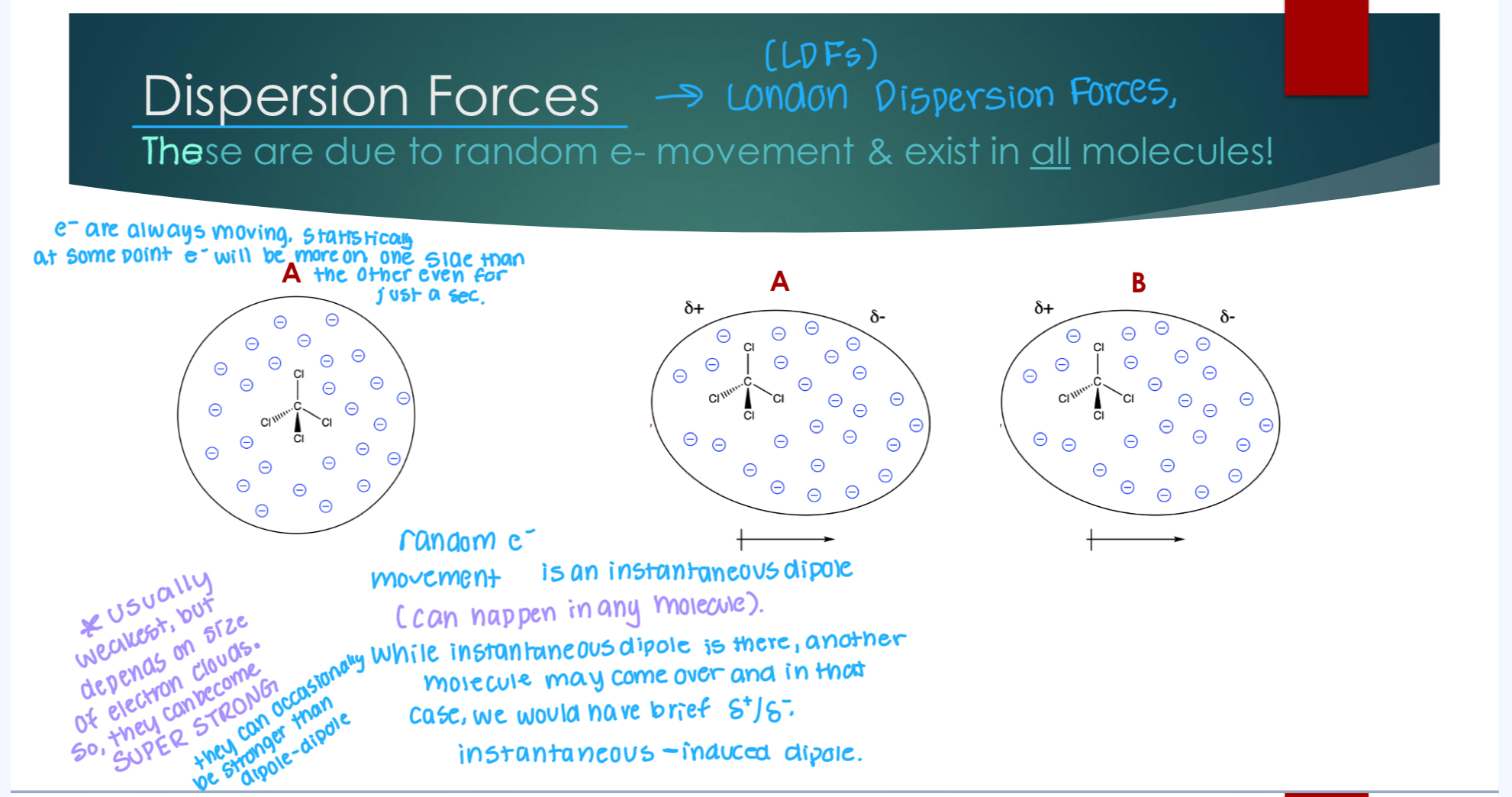 <p>These are due to random e- movement &amp; exist in all molecules! e’ are always moving, and statically speaking, at some point e- will be more of one side than another even just for a second.</p><p>Random e- movement is instantaneous dipole (can happen in any molecule) While instantaneous dipole is there, another molecule may come over and in that case we would have a brief partial positive and partial negative.&nbsp;</p><p>Usually the weakest, but depends on the size of the electron clouds, so they can become SUPER STRONG Sometimes they can occasionally be stronger than dipole-dipole.&nbsp;</p><p></p>