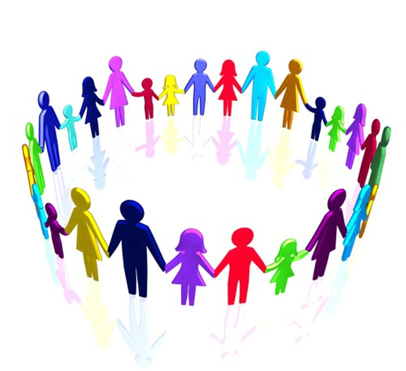 <p>community</p>