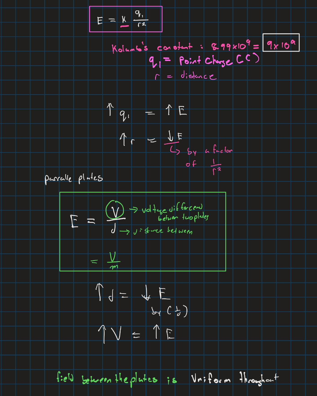 knowt flashcard image