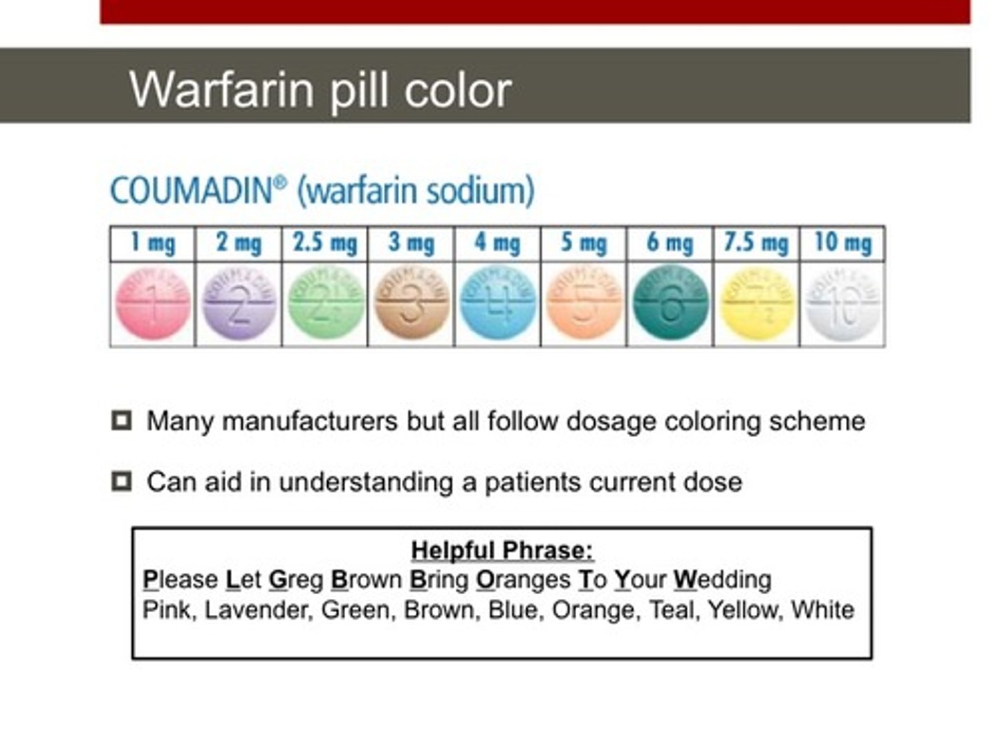 <p>Brand: Coumadin, Jantoven</p><p>Class: Vitamin K antagonist, anticoagulant</p><p>Indication: Stroke prevention with atrial fibrillation, DVT/PE prophylaxis</p>