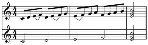 <p>a melody repeated immediately at a higher or lower pitch</p>