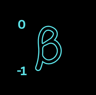 <p>fast moving electrons </p>