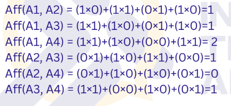 <p>What step of BEA is this?</p>