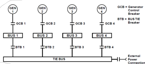 <p>Vilken buss?&nbsp;</p>