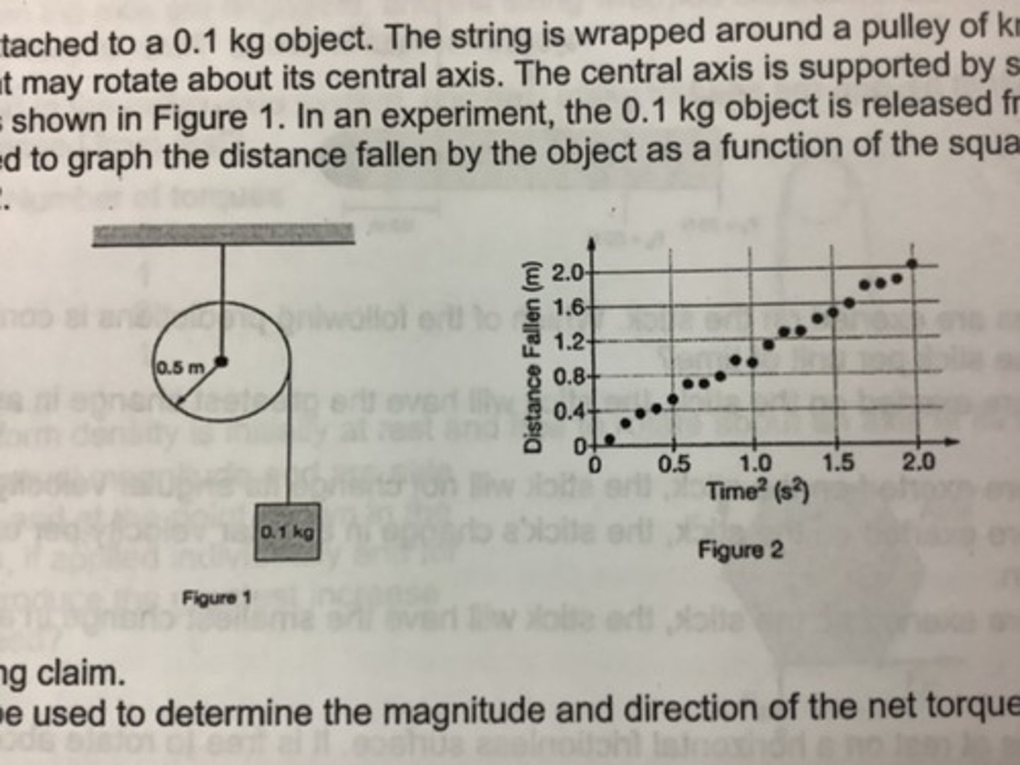 <p>The student is correct, because the linear acceleration of the 0.1 kg object can be determined from the graph.</p><p>The angular acceleration of the pulley can then be determined. The direction of the net torque will be in the direction of the angular acceleration.</p>