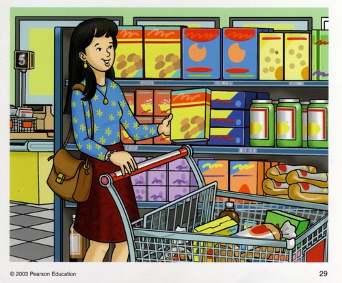 <p>chāo shì - supermarket</p>