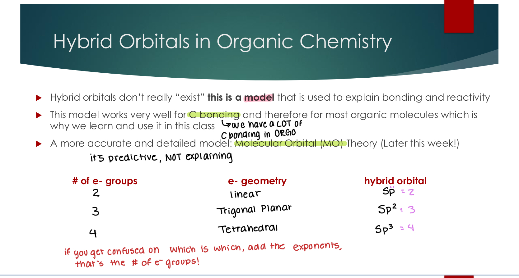 <p><span style="color: rgb(254, 254, 254);">Hybrid orbitals don’t really “exist” this is a model that is used to explain bonding and reactivity<br> This model works very well for C bonding and therefore for most organic molecules which is why we learn and use it in this class<br> A more accurate and detailed model: Molecular Orbital (MO) Theory (Next Class!) # of e- groups e- geometry hybrid orbital</span></p>