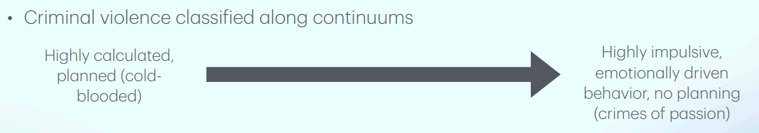 <p>Violent actions often fall within the middle range on this continuum</p>