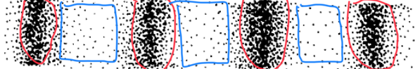 <p>the areas in the red circles represent _____, while the ares in the blue squares represent ____</p>