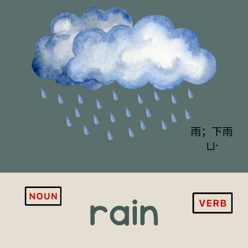 <p>rain</p>