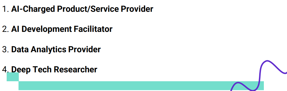 <p><em><span>I 4 Modelli di Business AI-Centrici (Weber et al., 2022)</span></em></p>