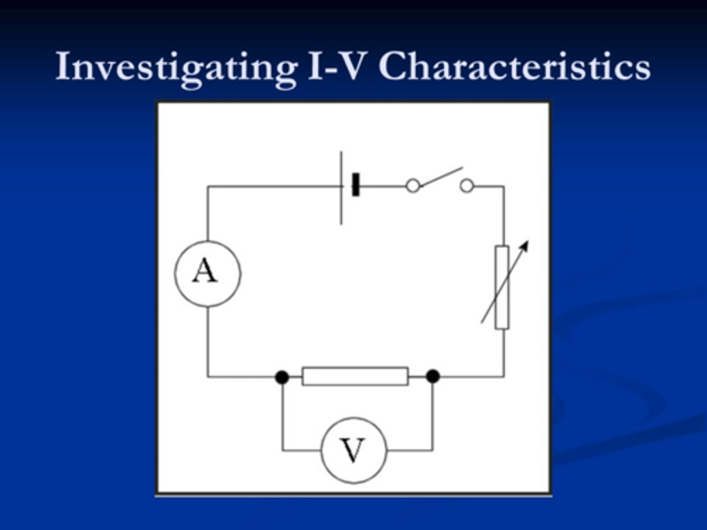 <p>This is the example for a resistor.</p><p>Note: the variable resistor is used to change the potential difference and current.</p>