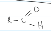 <ul><li><p>on the end carbon</p></li></ul>