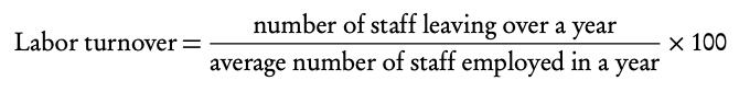 <p>A measure used in HR planning of how many people leave a business over a given period of time, expressed as a percentage</p>