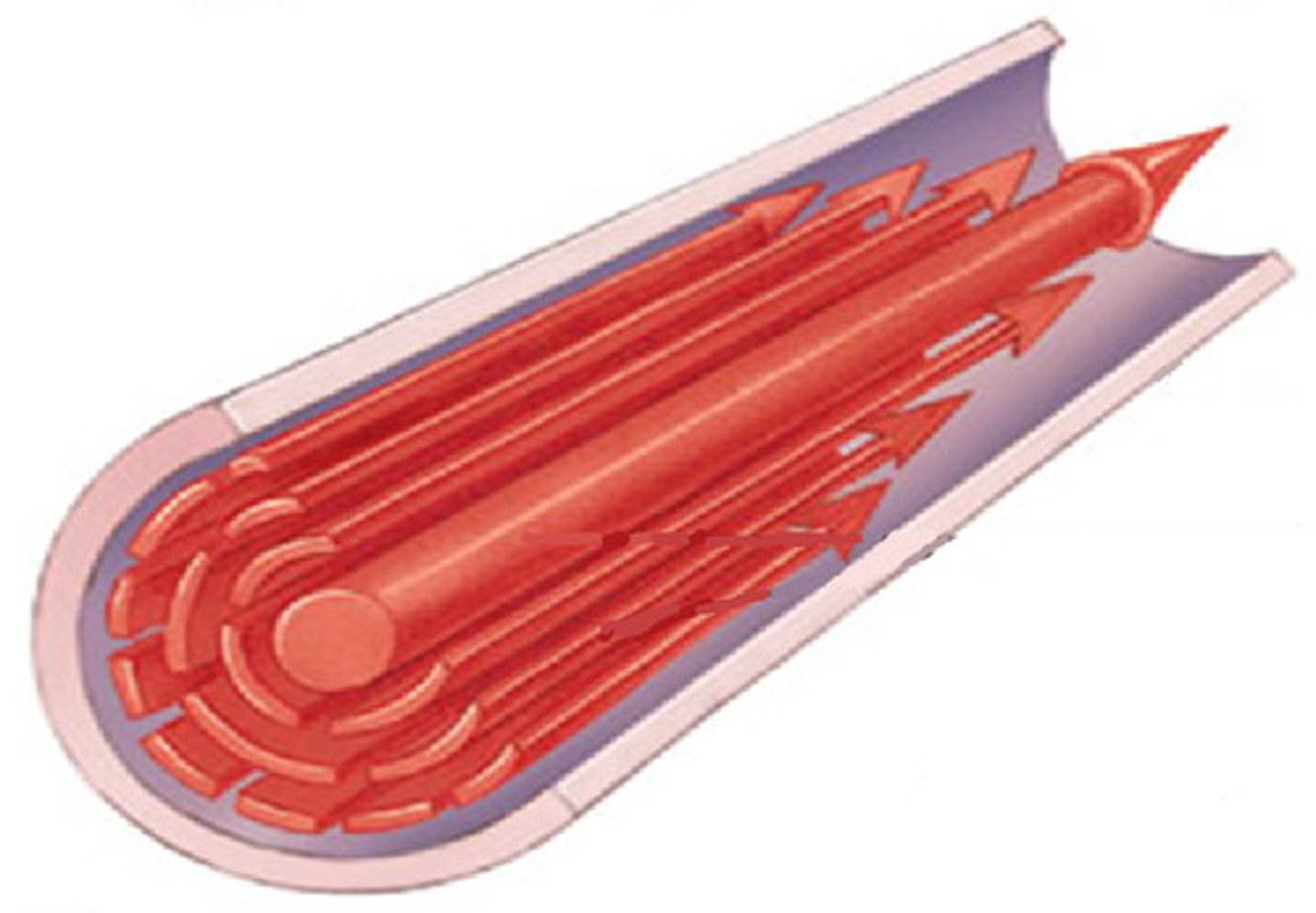<p>type of blood flow not resulting in audible sound; defined by streamline flow or flow in parallel layers without turbulence</p>