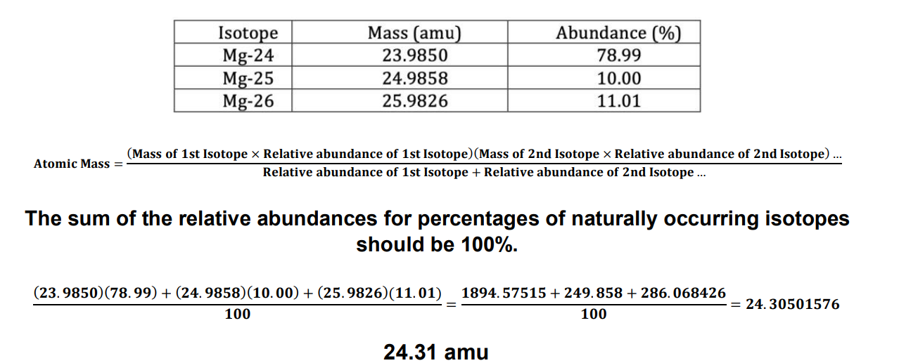 <p>(Mass #1)(% #1) + (Mass #2)(% #2) /100</p>