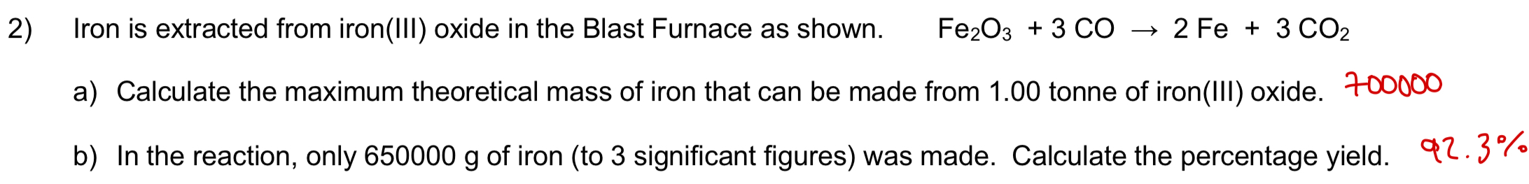 term image