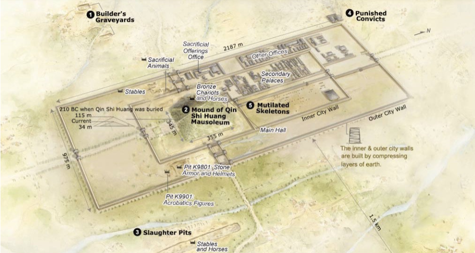 <p>Xianyang, China, 220 BCE</p>