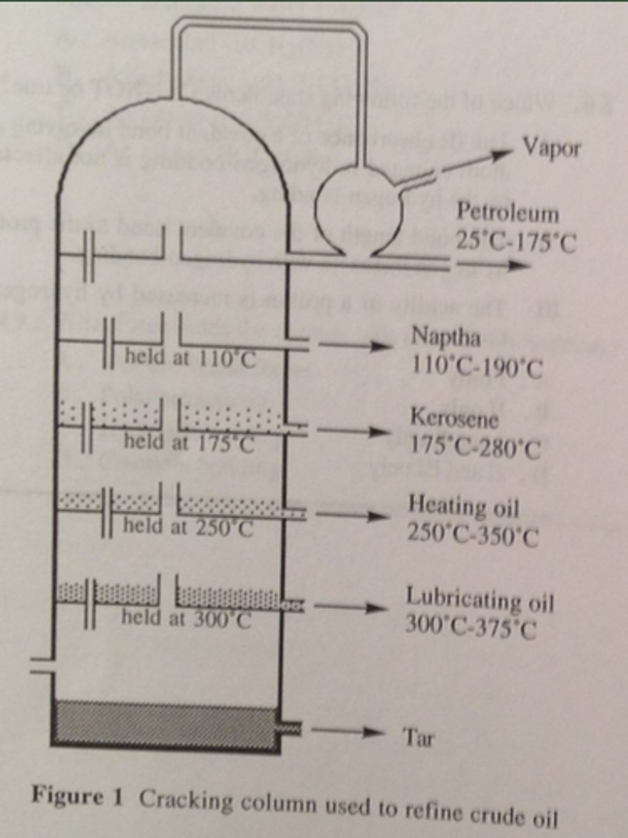 <p>n. lọc</p>