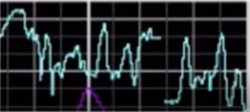 <p>Over 25 beats</p>