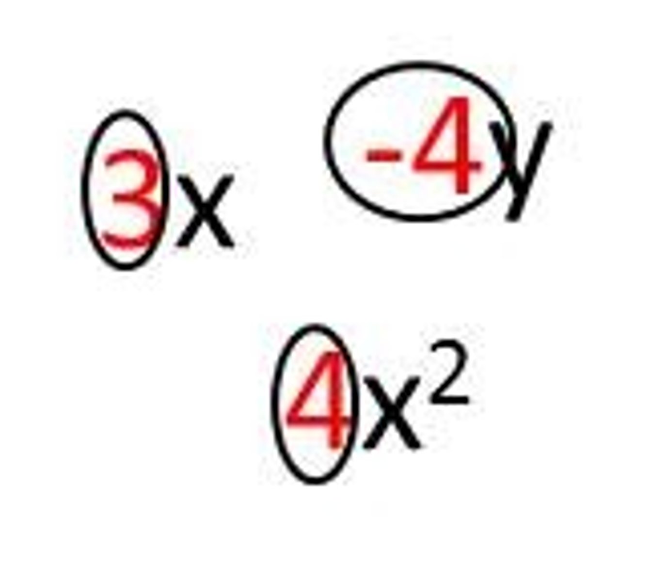 <p>A number or fraction directly next to variable used to indicate multiplication or division.</p>