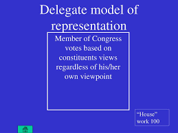 The view that an elected represent should represent the opinions of his or her constituents.