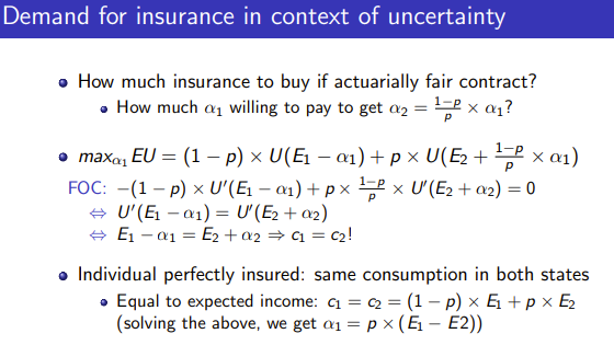 <ol><li><p>Maximise individual expected utility with respect to α<sub>1</sub> having subbed in the actuarially fair contract (α<sub>2</sub>= 1-p/p * α<sub>1</sub>) so whole EU in terms of α<sub>1</sub></p></li><li><p>FOC gives U’(E<sub>1</sub> - α<sub>1</sub>) = U’(E<sub>2</sub> + α<sub>2</sub>) </p></li><li><p>Since we have U’&gt;0 and U’’&lt;0 (concave utility) we can say E<sub>1</sub> - α<sub>1</sub> = E<sub>2</sub> + α<sub>2</sub></p></li><li><p>We know this is the consumption in good state and consumption in bad state so c<sub>1</sub> = c<sub>2</sub></p></li><li><p>Result: they demand full insurance as consumption equal in both states</p></li><li><p>To get how much they pay: do c = (1-p)*E<sub>1</sub> + p*E<sub>2</sub> and use that c = E<sub>1</sub> - α<sub>1</sub></p></li><li><p>Result: individuals pay: α<sub>1 </sub>= p *(E<sub>1</sub> - E<sub>2</sub>)</p></li></ol><p></p>