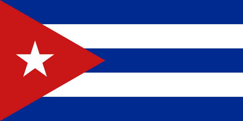 <p>Territory and region</p>
