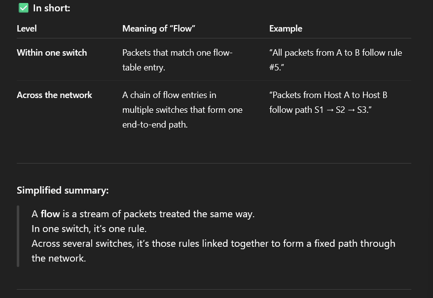 <p>New definition of FLOW:</p><p>→ Flow is a sequence of packets that matches a specific entry in the flow table.</p><p>→ A flow is made by linking flow entries from several switches, which sets a fixed path.</p>