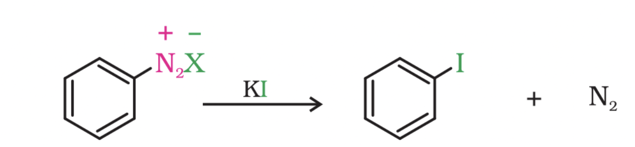 <p>The replacement of the diazonium group by iodine does not require the presence of cuprous halide and is done simply by shaking the diazonium salt with potassium iodide.</p>