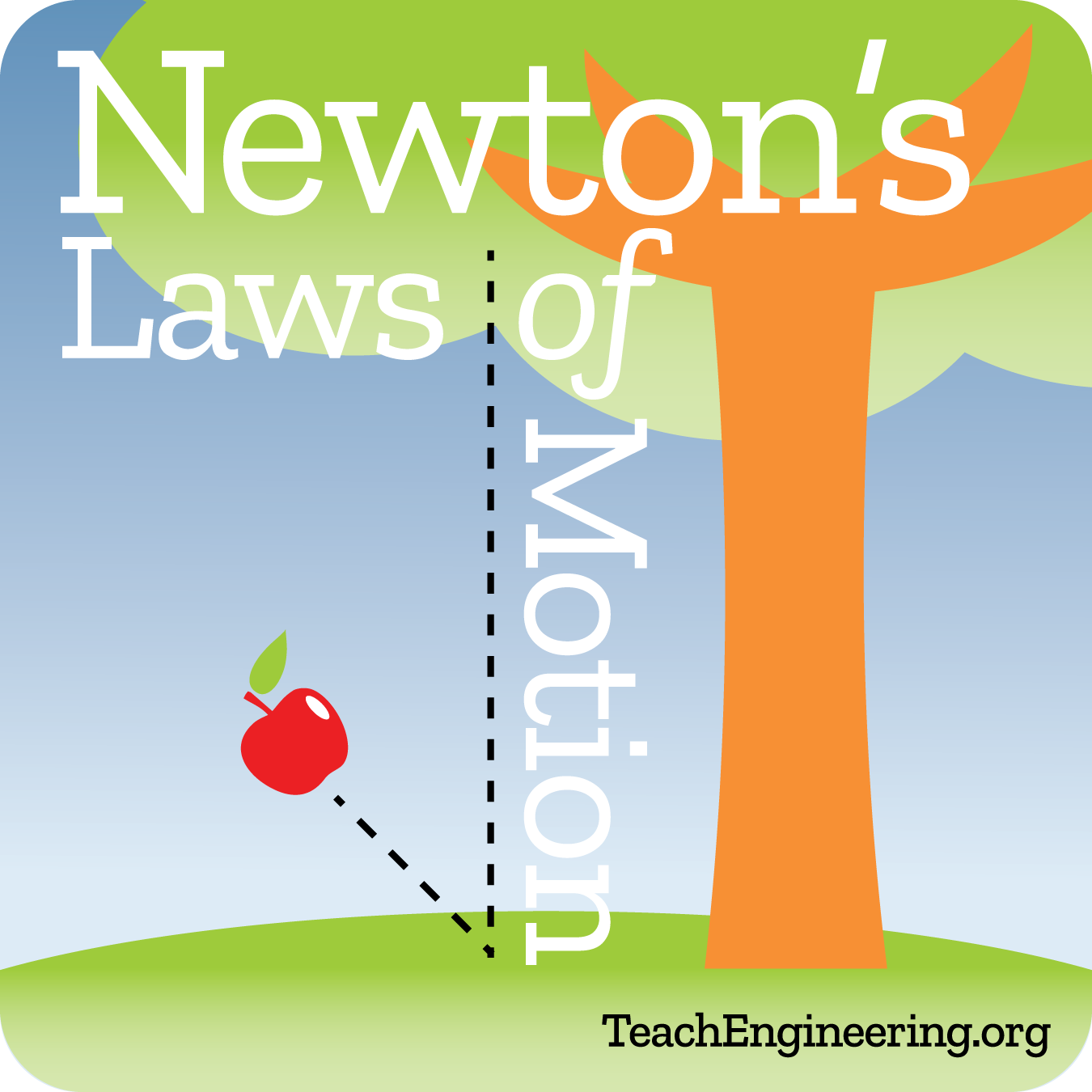 <p>A brief statement (equation) that describes a behavior in nature</p>
