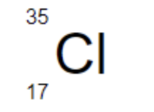 <p>The mass number of Cl-35 is ___</p>