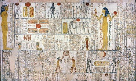 <p>books of the dead</p>