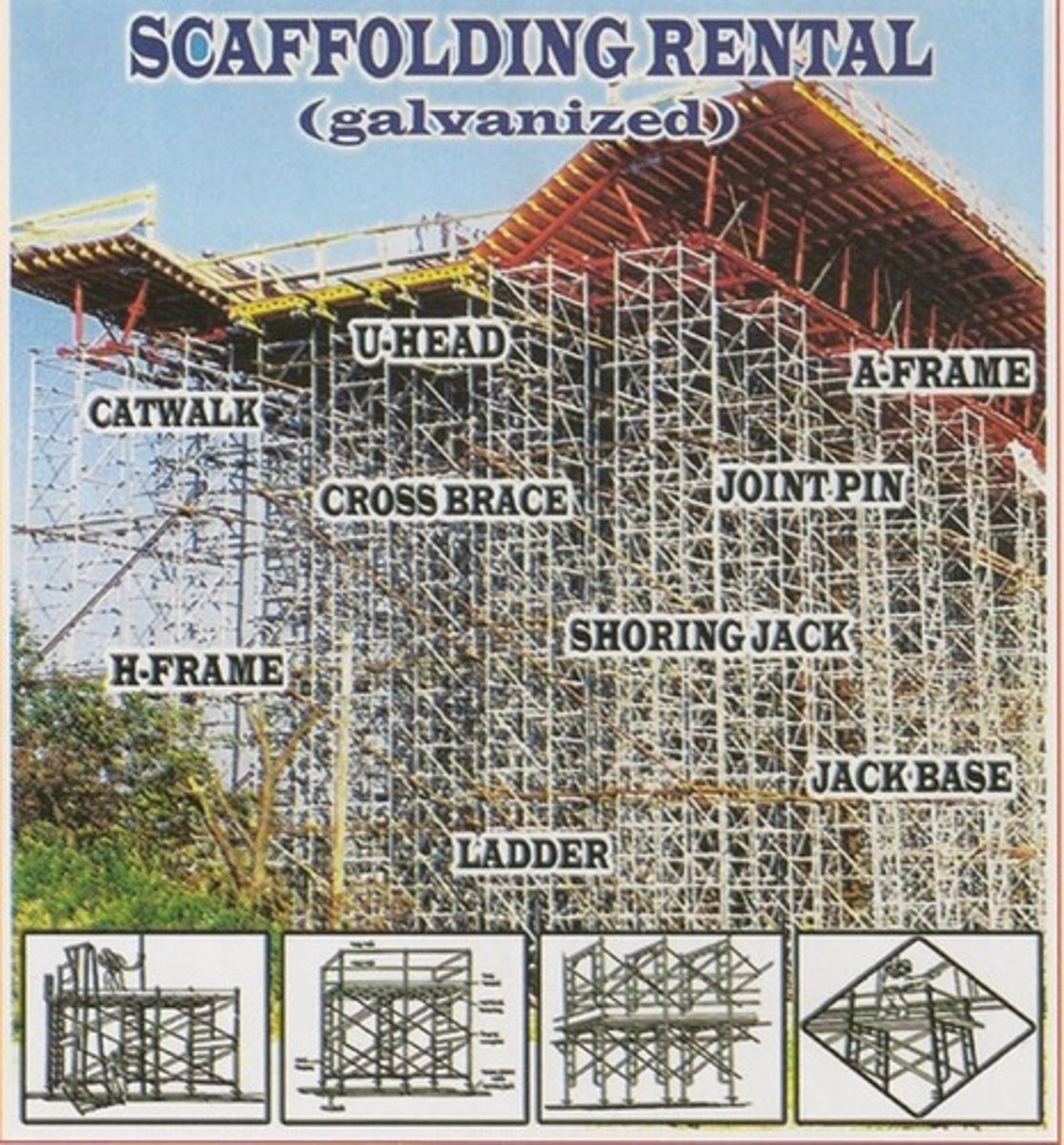 <p>Scaffolding parts</p>