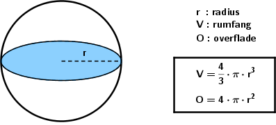 <p>= 4/3 *<em>pi</em> * r3</p><p></p>
