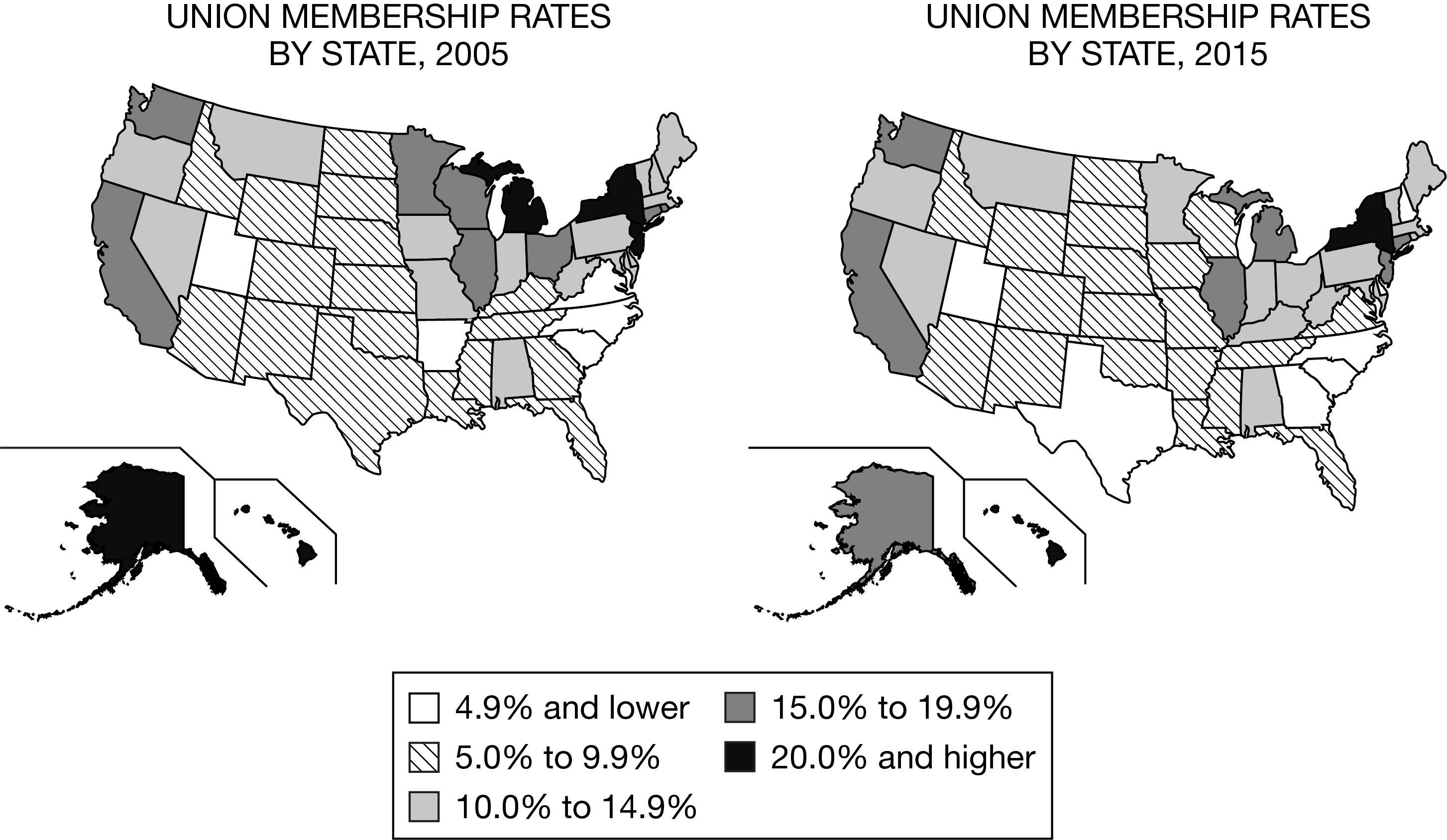 <p>Which of the following best explains a regional pattern of union membership in the early twenty-first century as depicted in the maps?</p>