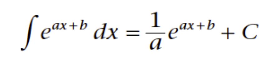 <p>Only works when the index is a linear function</p>