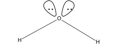 <p>Features of Tetrahedral (Non-linear):</p>