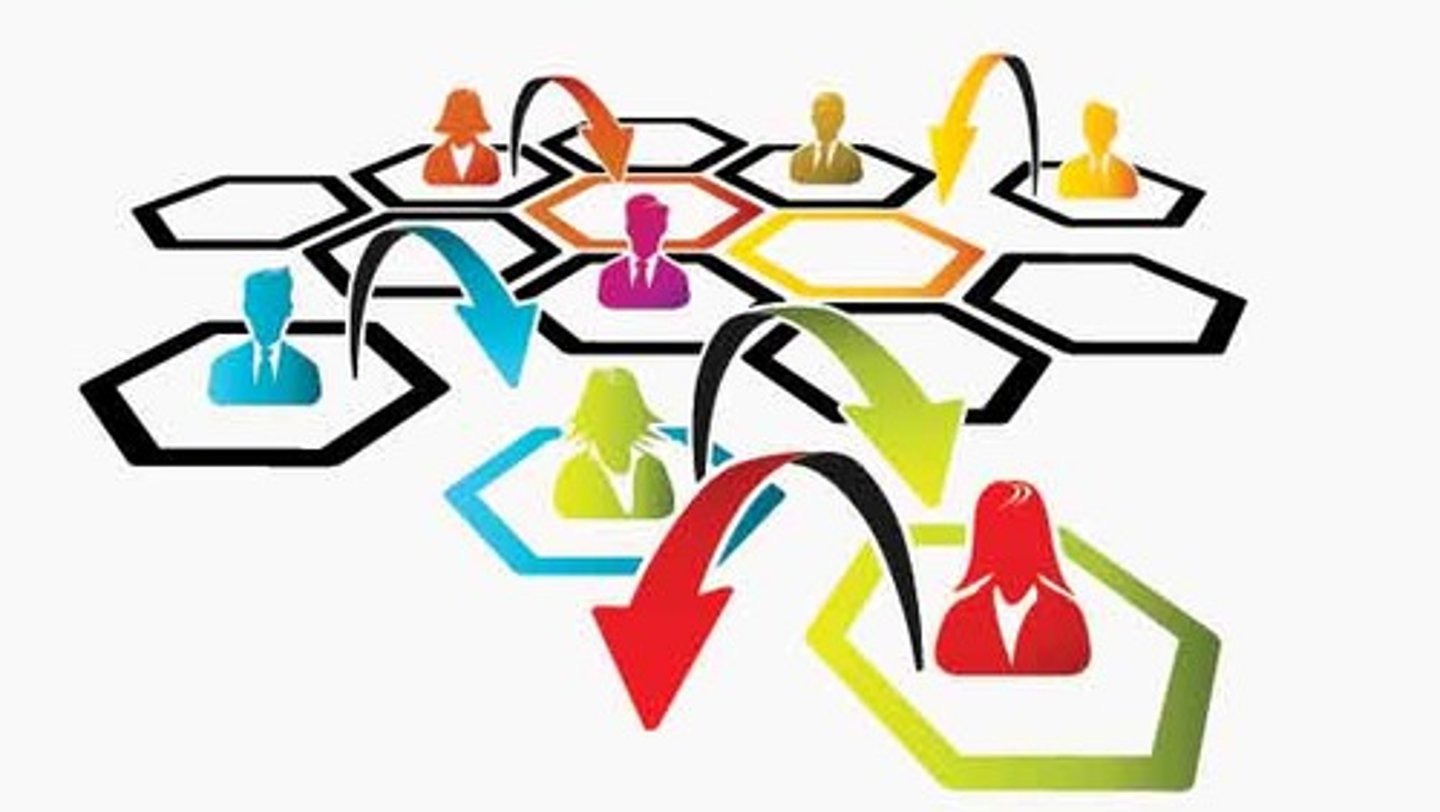 <p>/sɪˈkɑːnd.mənt/ (n): Sự biệt phái nhân sự. [Syn: Temporary transfer] [Collo: On secondment] [Ex: She is on secondment to the Paris office.]</p>